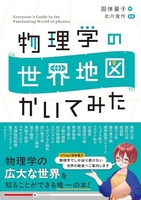 物理学の世界地図 かいてみた［ 固体 量子 ］の自炊・スキャンなら自炊の森