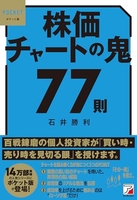 ポケット版株価チャートの鬼77則のスキャン・裁断・電子書籍なら自炊の森