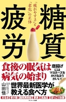 糖質疲労のスキャン・裁断・電子書籍なら自炊の森