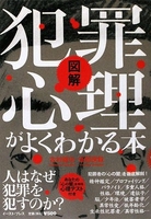 図解犯罪心理がよくわかる本のスキャン・裁断・電子書籍なら自炊の森